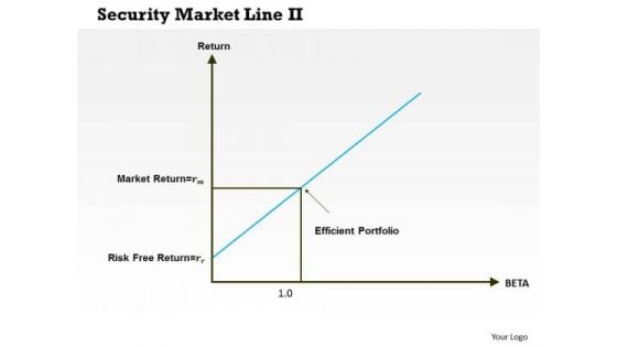 Business Framework Security Market Line 11 PowerPoint Presentation