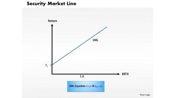 Business Framework Security Market Line 1 PowerPoint Presentation