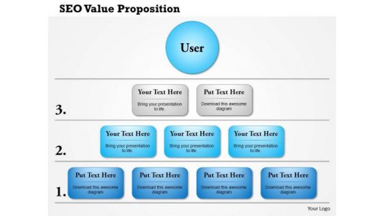 Business Framework Seo Value Proposition 4 Layers PowerPoint Presentation