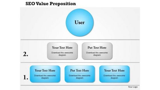 Business Framework Seo Value Proposition PowerPoint Presentation