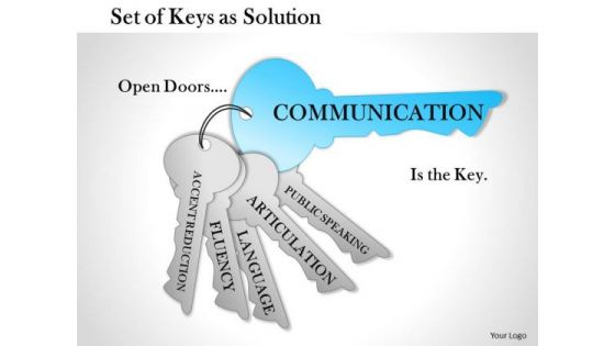 Business Framework Set Of Keys As Solution PowerPoint Presentation