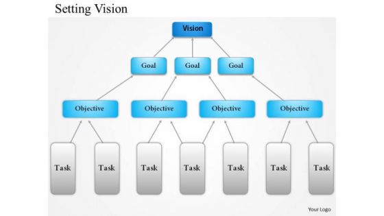 Business Framework Setting Vision PowerPoint Presentation