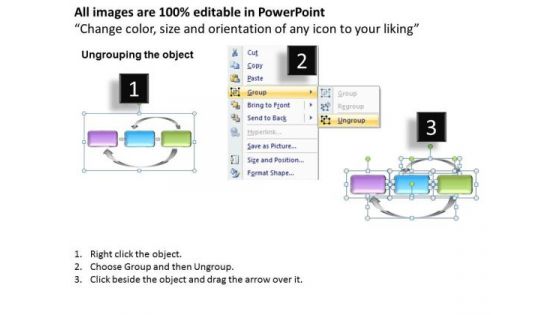 Business Framework Single Loop Learning PowerPoint Presentation