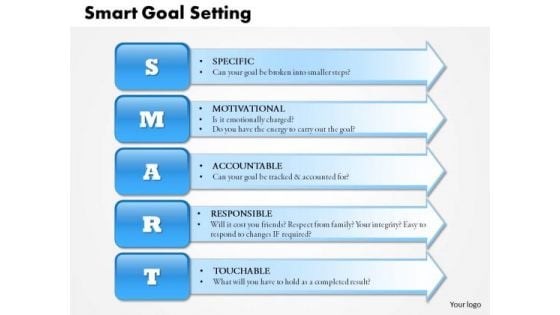 Business Framework Smart Goal Setting PowerPoint Presentation