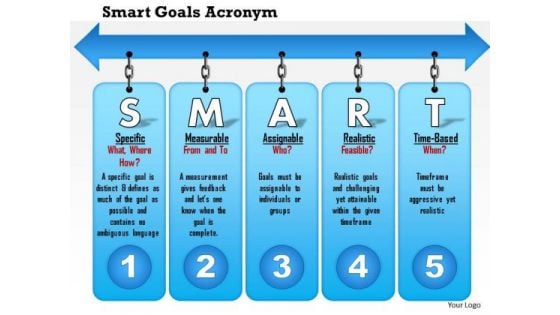 Business Framework Smart Goals Acronym PowerPoint Presentation