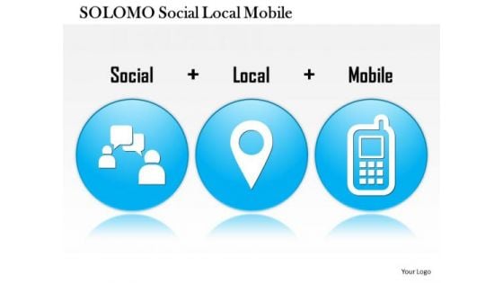 Business Framework Solomo Social Local Mobile PowerPoint Presentation