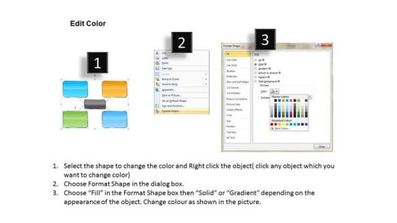 Business Framework Sourcing Strategies PowerPoint Presentation Slide03