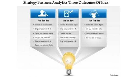 Business Framework Strategy Business Analytics 3 Outcomes Of Idea PowerPoint Presentation Business Framework Strategy Business Analytics 3 Outcomes Of Idea PowerPoint Presentation
