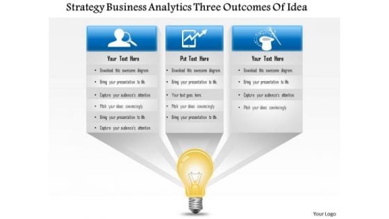 Business Framework Strategy Business Analytics 3 Outcomes Of Idea PowerPoint Presentation