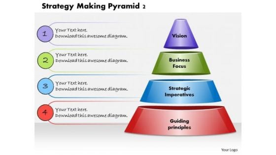 Business Framework Strategy Making Pyramid 2 PowerPoint Presentation