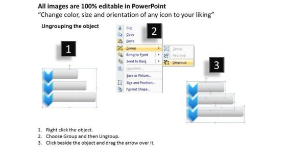 Business Framework Structure Conduct Performance 2 PowerPoint Presentation Slide02