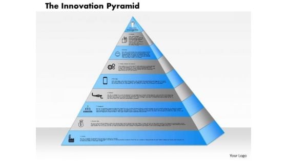 Business Framework The Innovation Pyramid PowerPoint Presentation