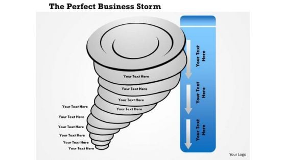 Business Framework The Perfect Business Storm PowerPoint Presentation