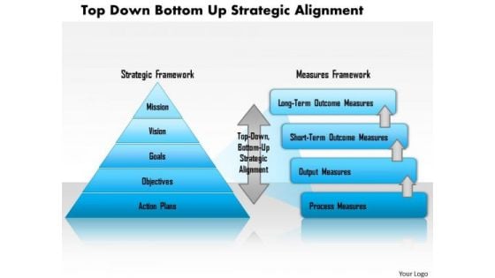Business Framework Top Down Bottom Up Strategic Alignment PowerPoint Presentation