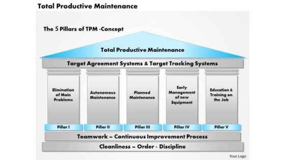 Business Framework Total Productive Maintenance PowerPoint Presentation