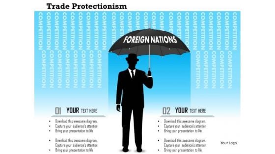 Business Framework Trade Protectionism PowerPoint Presentation Business Framework Trade Protectionism PowerPoint Presentation