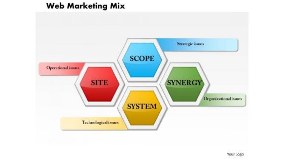 Business Framework Web Marketing Mix PowerPoint Presentation