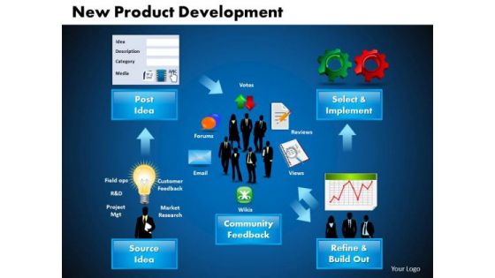 Business Gear Wheels PowerPoint Templates Business New Product Development Ppt Slides