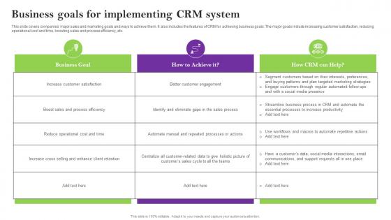 Business Goals For Implementing CRM System Sales Techniques For Achieving Formats Pdf