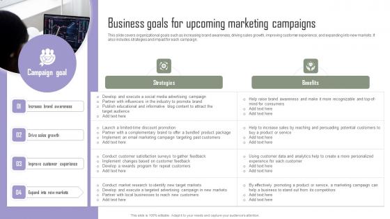 Business Goals For Upcoming Implementing Marketing Tactics To Drive Elements Pdf