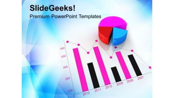 Business Growth Bar Graph Pie Chart PowerPoint Templates Ppt Backgrounds For Slides 0313