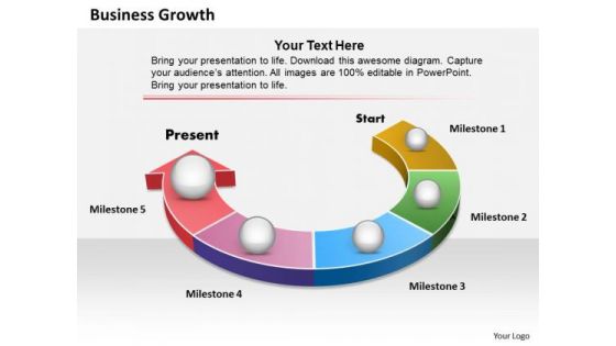 Business Growth PowerPoint Presentation Template