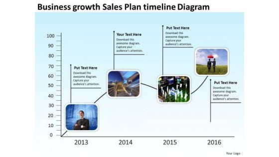 Business Growth Sales Plan Timeline Diagram PowerPoint Templates Ppt Slides Graphics