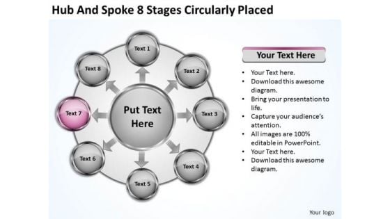 Business Growth Strategy And Spoke 8 Stages Circularly Placed Ppt Developing