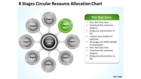 Business Growth Strategy Circular Resource Allocation Chart Consultant Business Growth Strategy Circular Resource Allocation Chart Consultant