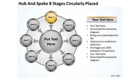 Business Growth Strategy Hub And Spoke 8 Stages Circularly Placed Ppt It