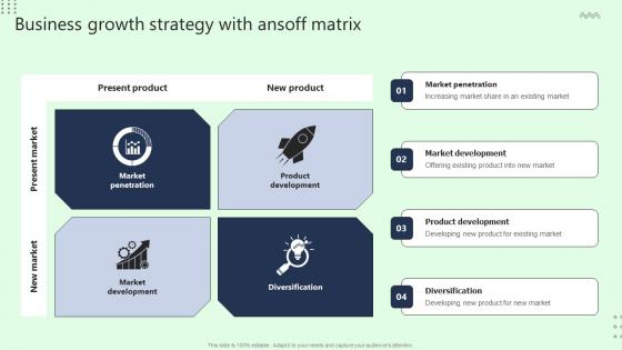 Business Growth Strategy With Ansoff Matrix Clipart Pdf