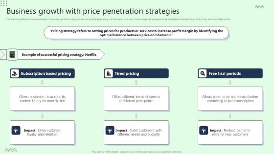 Business Growth With Price Penetration Strategies Designs Pdf