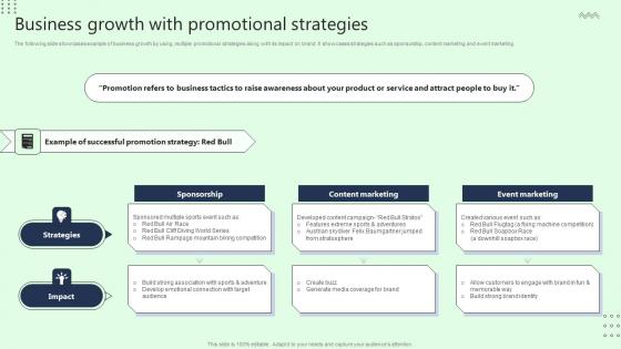 Business Growth With Promotional Strategies Inspiration Pdf Business Growth With Promotional Strategies Inspiration Pdf