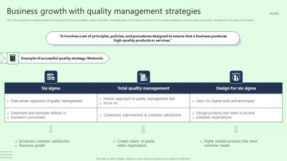 Business Growth With Quality Management Strategies Information Pdf