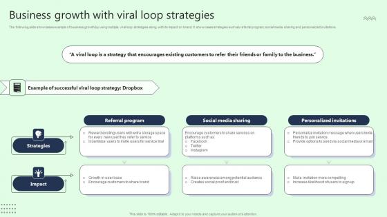 Business Growth With Viral Loop Strategies Brochure Pdf