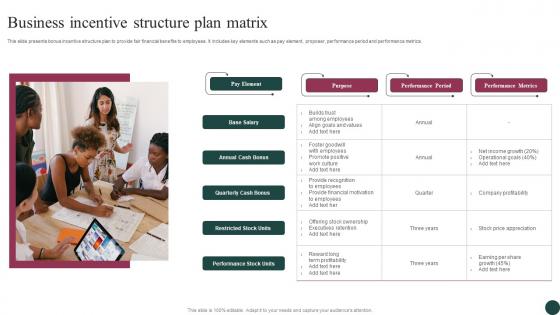 Business Incentive Structure Plan Matrix Slides Pdf