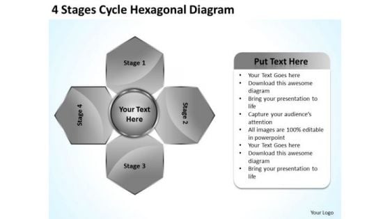 Business Integration Strategy 4 Stages Cycle Hexagonal Diagram Process Business Integration Strategy 4 Stages Cycle Hexagonal Diagram Process