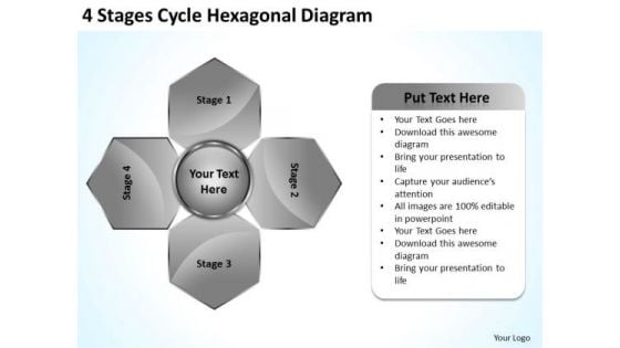 Business Integration Strategy 4 Stages Cycle Hexagonal Diagram Process