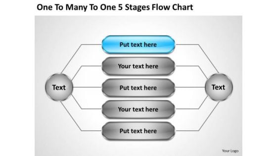 Business Integration Strategy To Many 5 Stages Flow Chart Examples