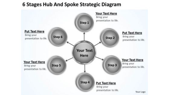 Business Intelligence Architecture Diagram And Spoke Strategic Ppt PowerPoint Templates
