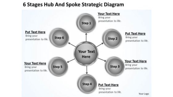 Business Intelligence Architecture Diagram And Spoke Strategic Ppt PowerPoint Templates