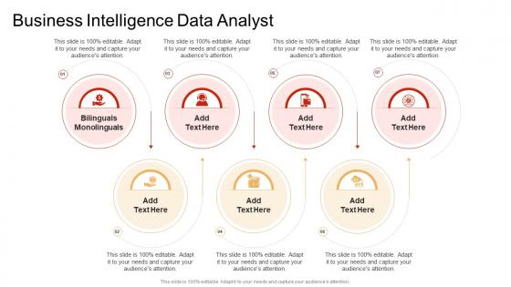 Business Intelligence Data Analyst In Powerpoint And Google Slides Cpb