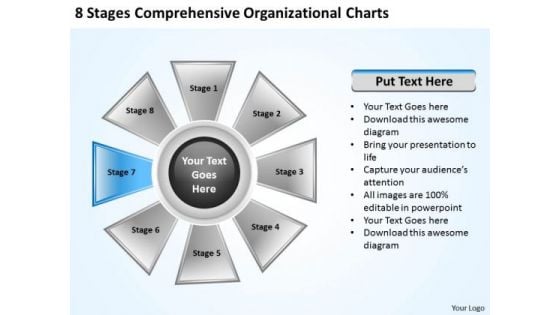 Business Intelligence Strategy Comprehensive Organizational Charts Ppt Company