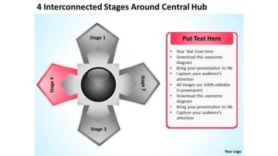 Business Intelligence Strategy Stages Around Central Hub Modern Marketing Concepts
