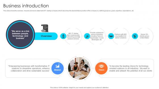 Business Introduction Information Technology Startup Go To Market Strategy GTM SS V Business Introduction Information Technology Startup Go To Market Strategy GTM SS V