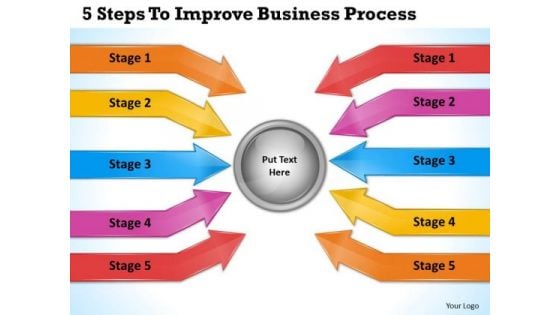 Business Level Strategy Definition 5 Steps To Improve Process Strategic Planning Outline Ppt Slide Business Level Strategy Definition 5 Steps To Improve Process Strategic Planning Outline Ppt Slide