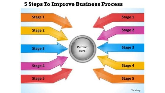 Business Level Strategy Definition 5 Steps To Improve Process Strategic Planning Outline Ppt Slide