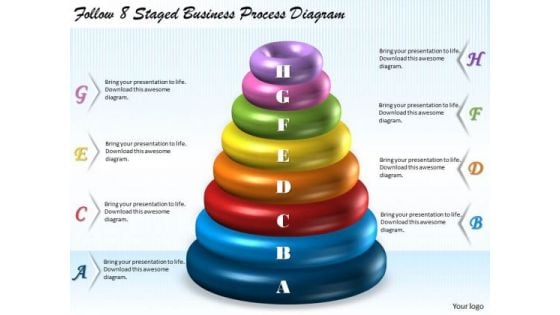 Business Level Strategy Definition 8 Staged Process Diagram Strategic Plan