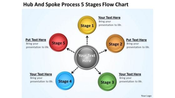 Business Life Cycle Diagram 5 Stages Flow Chart PowerPoint Templates Ppt Backgrounds For Slides