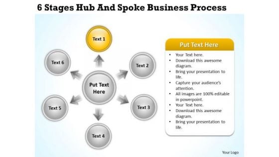 Business Life Cycle Diagram And Spoke PowerPoint Theme Process Ppt Templates